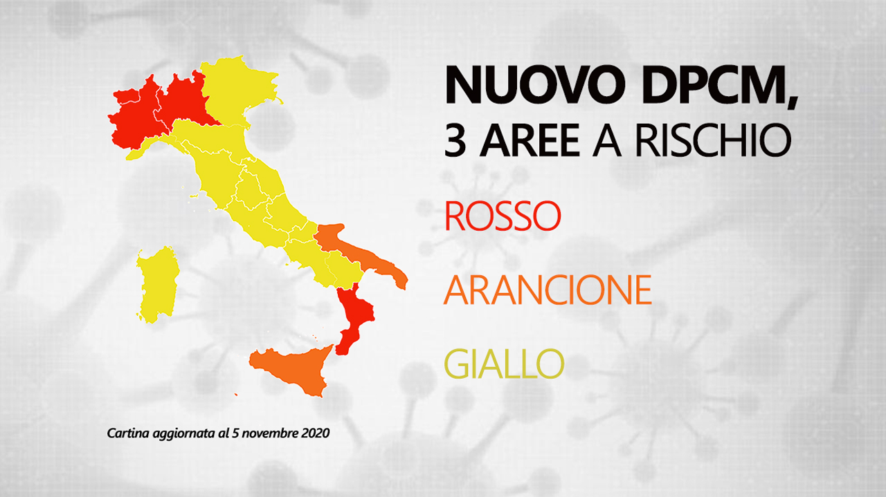 Read more about the article Dpcm 3 novembre, come cambiano le cose
